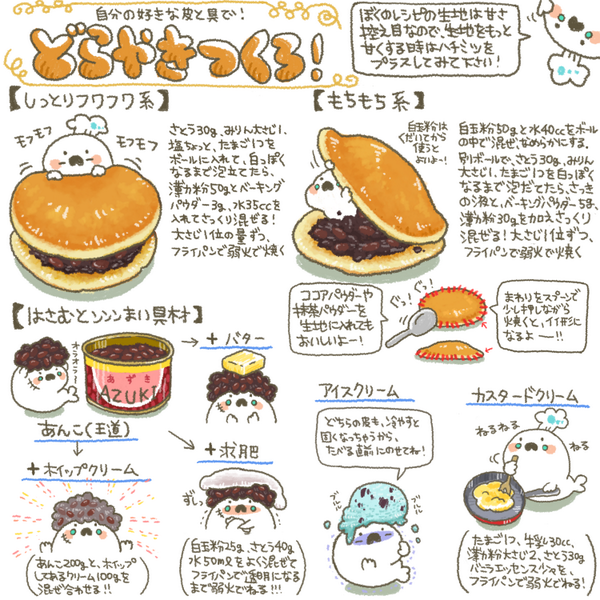 ぼく イラスト料理研究家 Pa Twitter 自分好みのどら焼きつくろ ヾ Oo ﾉを まとめました Http T Co Oo1yndtdf7