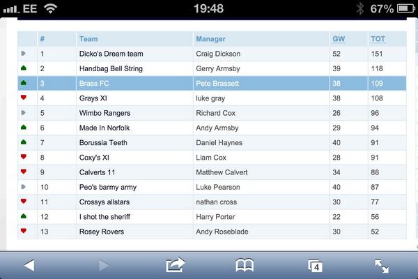 Downham Town FC tweet media