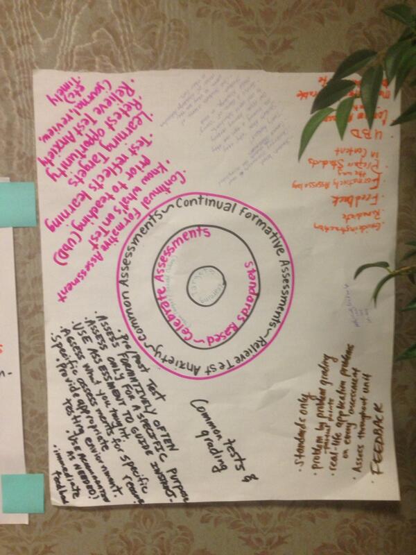 Day 2 in Washington Co assessment vision #atplc