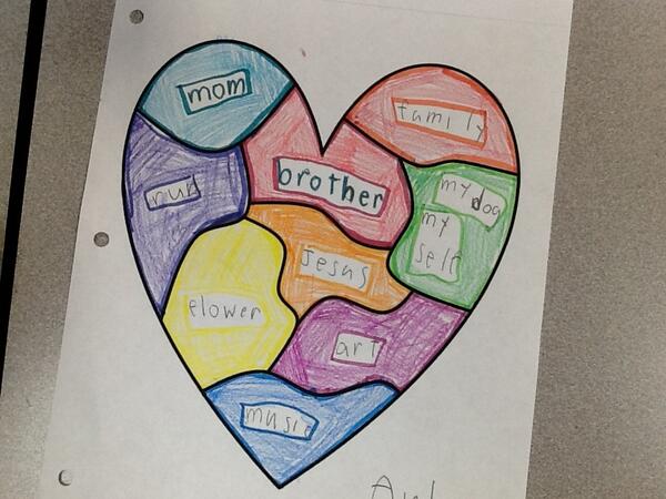 MrsPalacios2's tweet photo. Check out what Layla holds dear to her heart. These are the things she wants to write about! http://t.co/niRBcSF9kZ