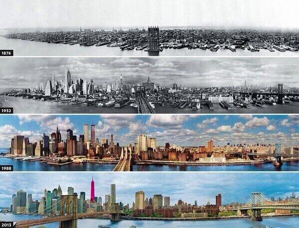 Evolución de New York