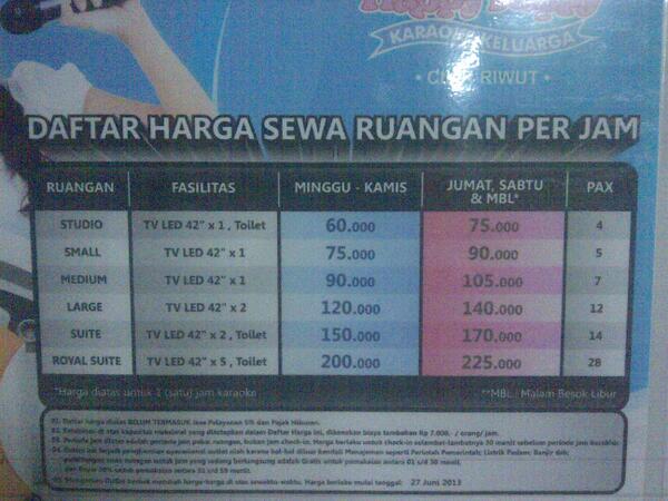 harga happy puppy hartono