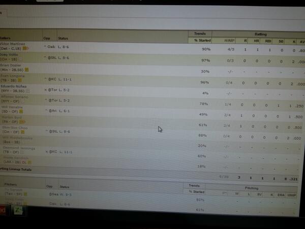 Anyone see the error here? #marlonbyrd