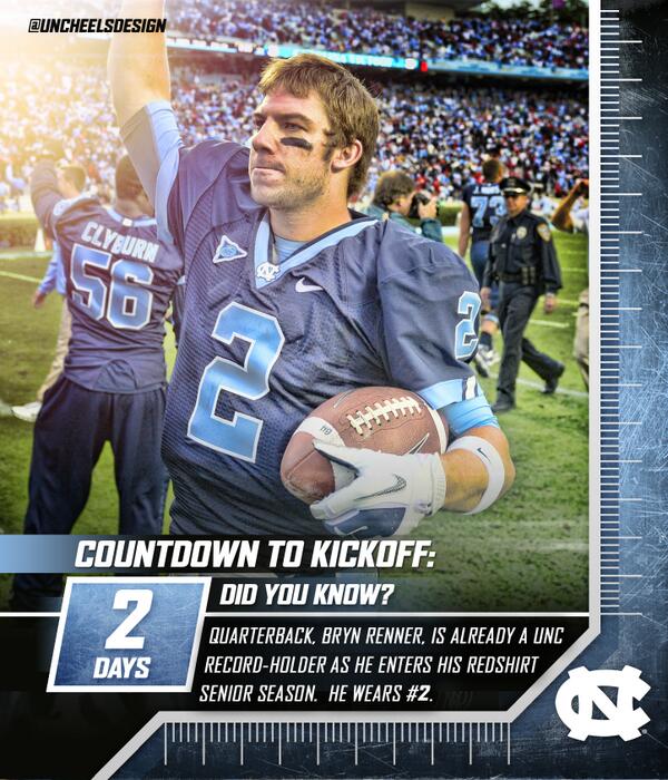 GoHeelsCreative's tweet photo. 2 days until @TarHeelFootball kicks off! Retweet if you want Bryn Renner to break more UNC records! http://t.co/NQPTb1a1Rr