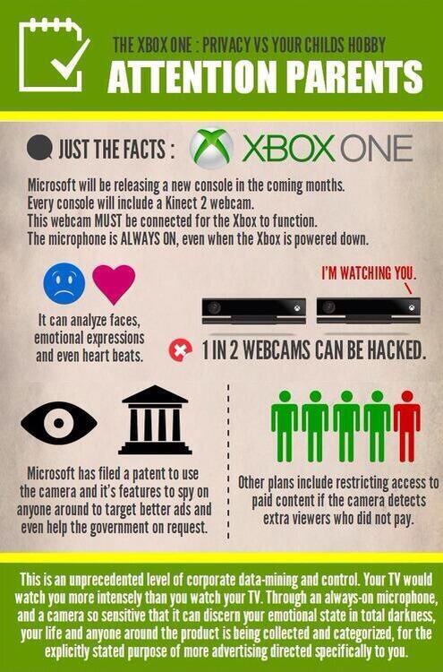 YourLucidAnon's tweet photo. #xboxone http://t.co/UVlLrU0I3d