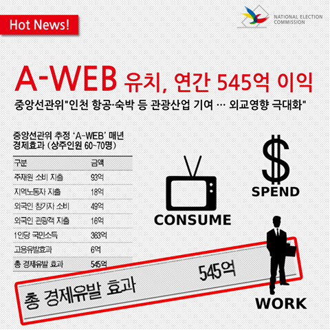 nec_korea tweet picture