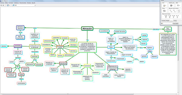 TefaRinconC's tweet image. casi que  no terminoo de hacerte, en todo caso adoro #cmaptools