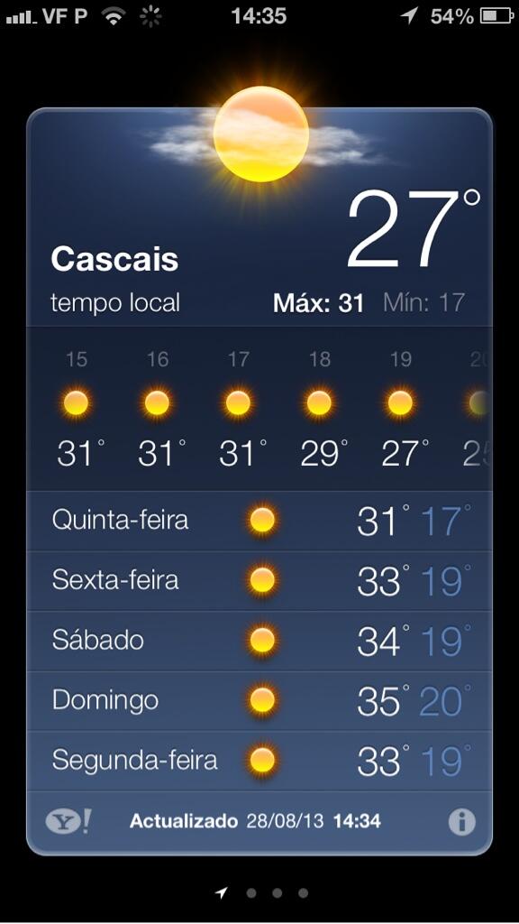 BarPraia's tweet photo. Great weekend coming :) #Summer #cascais #lisboa #portugal http://t.co/McZTqUbSrx