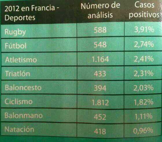 Ciclismo, una pasion tweet media