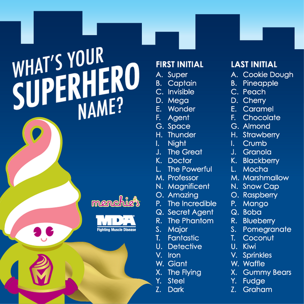 Superhero Name Generator: What's Your Superhero Name?