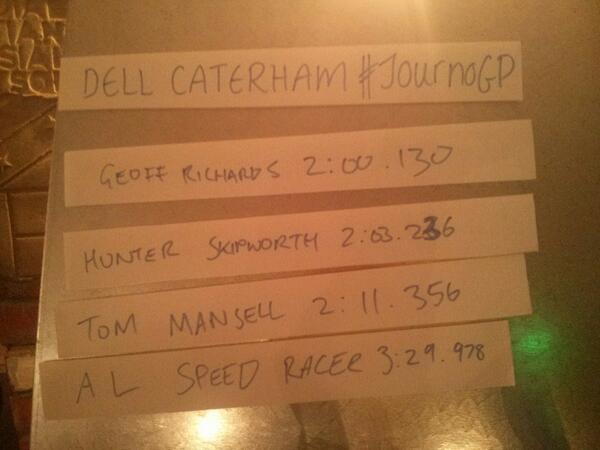 geoff_richards's tweet photo. Current top of the leader board. Thanks to Dell and Caterham F1 #JournoGP http://t.co/IOy0fxudFP