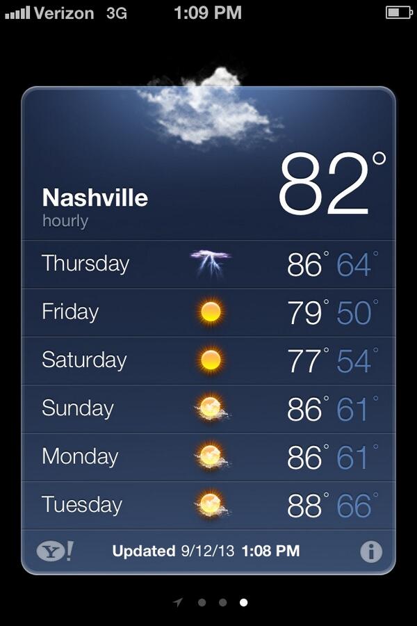 tammyhelfrich's tweet image. The weather in Nashville this weekend looks awesome. Who will I see at #startconf? #startexp