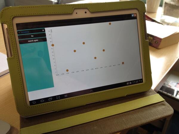 sidhenid's tweet image. It might look like a dogs dinner but it's on a device! #miniWIN
