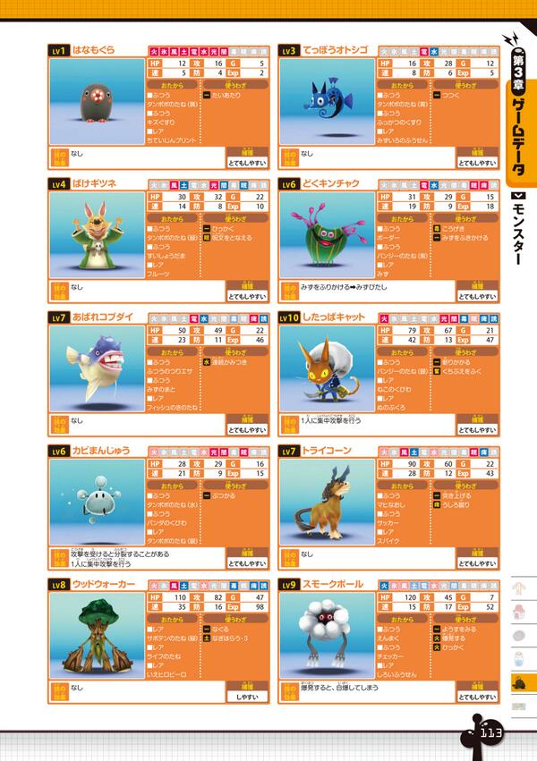 電波人間のrpg3完全攻略本 のご紹介 Togetter