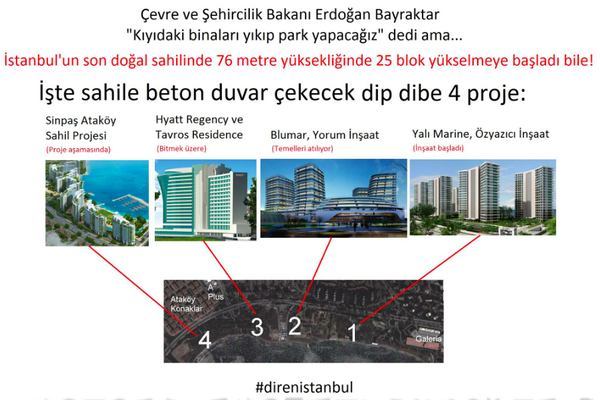 tongucs's tweet photo. Atakoy'de dort proje ile hem cevre hem kent yasami buyuk yara alacak... http://t.co/wjj9dt1BXf http://t.co/ug1jDMYdWp