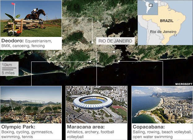 Over 3 jaar zijn de spelen van #RIO2016 al weer ten einde, hier gaat alles plaats vinden