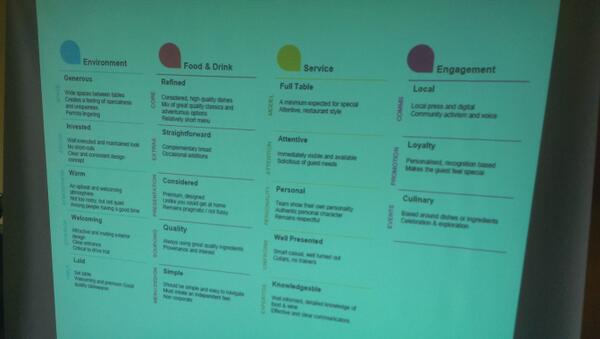 jonmearspubs's tweet image. #developourpeopleandthesaleswillfollow