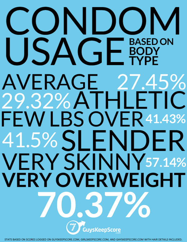 GirlsKeepScore tweet picture