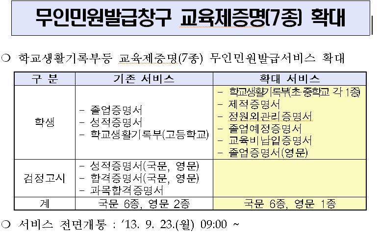 마광자 on Twitter: 마광자 On Twitter: