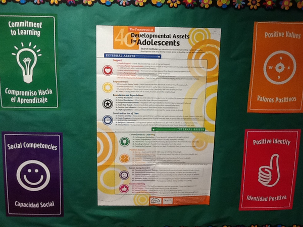The internal assets we are focusing on this school year.