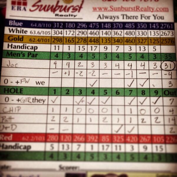 JoeDanGilliland's tweet image. Without a doubt my best ever nine hole score! #31 #backtobackeagles #mountaingolf