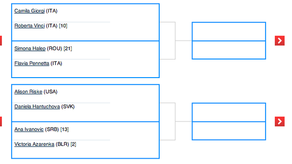 matte_johnson's tweet image. The bottom half of the women&apos;s draw, for the second consecutive slam, has embraced #opendraw wholeheartedly. Love it.