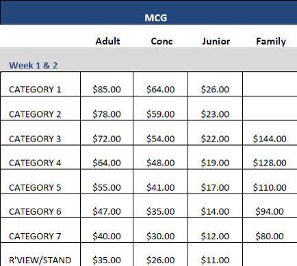 mcg seating ticket prices finals afl plan twitter