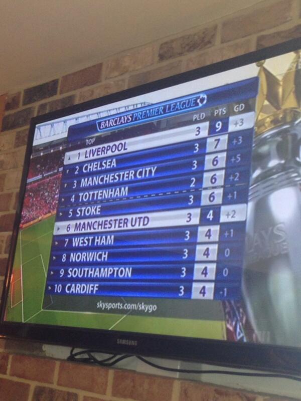 #i'llTakeIt <a href="/LFC/">Liverpool FC</a>