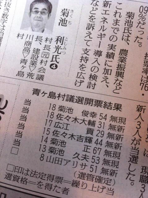 遠野市は「菊池さん」と「佐々木さん」の二大勢力だけで人口の３分の１を超えてたんだけど、これを見る限り東京の青ヶ島も同様、というかそれ以上にこの二つに偏ってそう。なんか関連あるのか。 