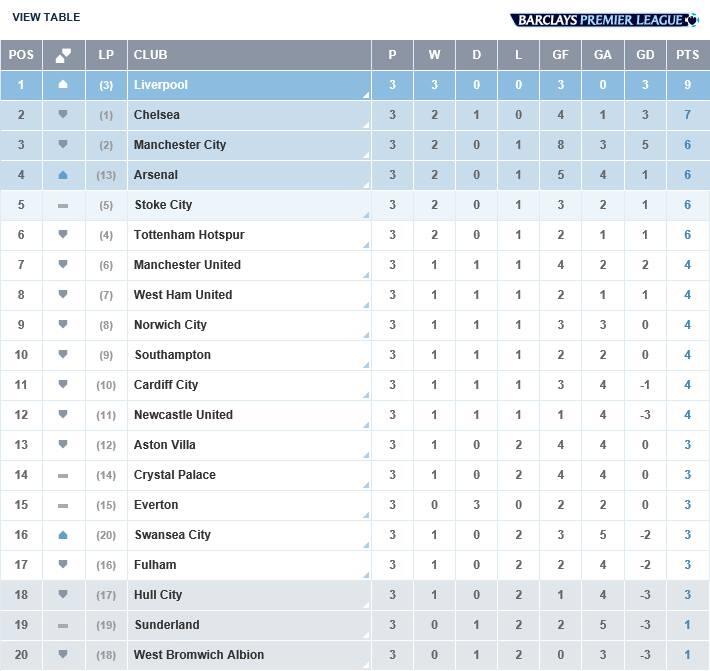 Bpl result discount