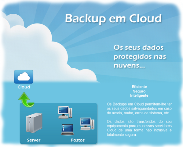 visualbase's tweet image. Serviço Cloud Visualbase se é cliente Globalsoft, e não quer perder os seus dados fale connosco.