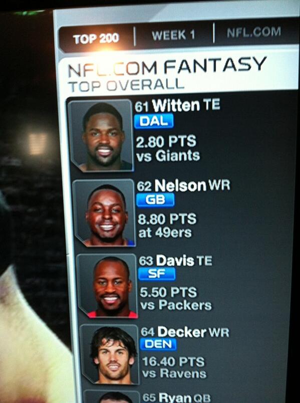 jfrawlz's tweet photo. NFL network what are you doing with these player pics? They're all jacked up! #NFLFantasylive http://t.co/5IqGDcP2rs