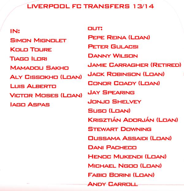 Are you happy with your club's transfer activities so far? - Page 5 BTMI9uwCEAEyxkY