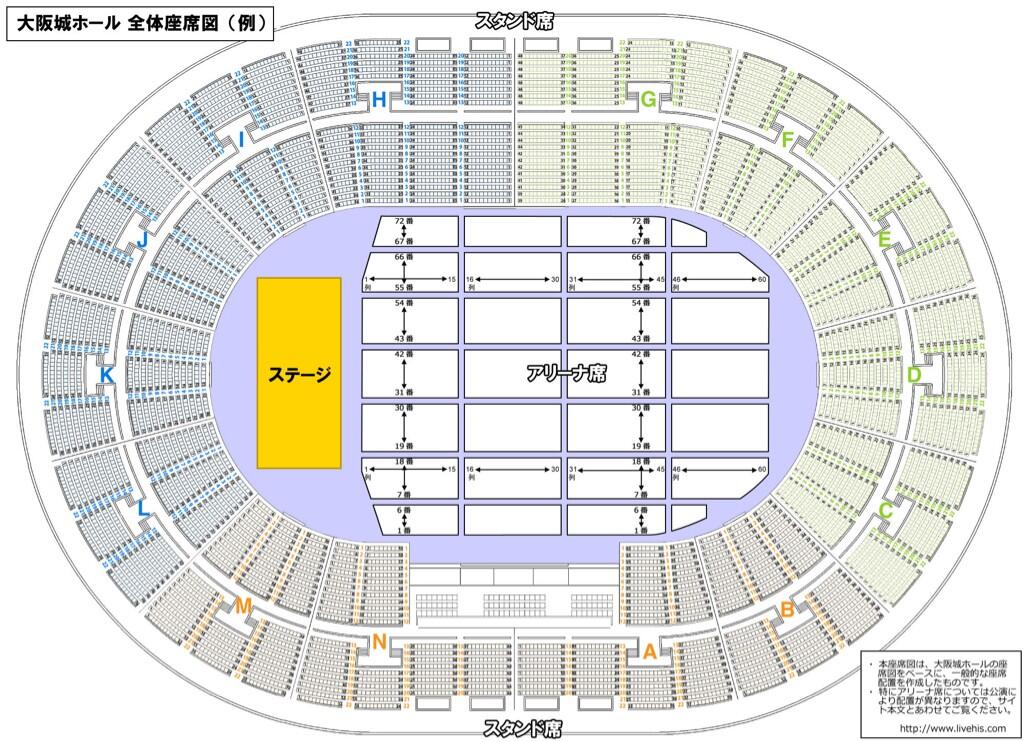 M 大阪城ホール座席表 アリーナは横が1番から70 73番程度 縦が1列から60列程度 スタンドがどのブロックも大体 22列まであるそうです ステージ構成もあるので 確実とは言えませんがよかったら 参考に W Http T Co Vew3ecalai Twitter