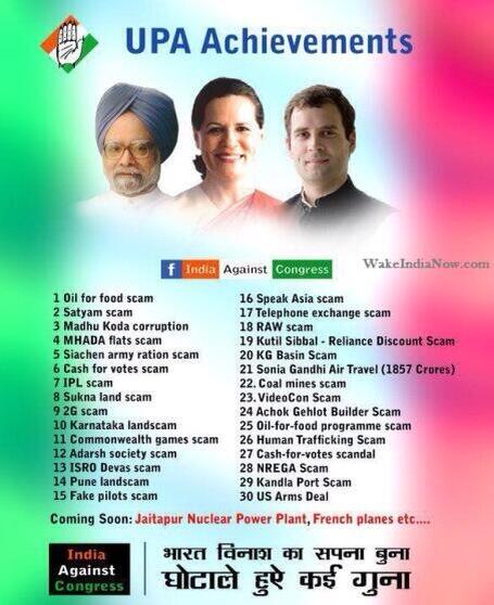_dharam_vir's tweet photo. Achievements of UPA CONgress.
#SoniaRobs
#ChorPM
#ThugCONgress
#TraitorCONgis http://t.co/7yGmQgTLqx