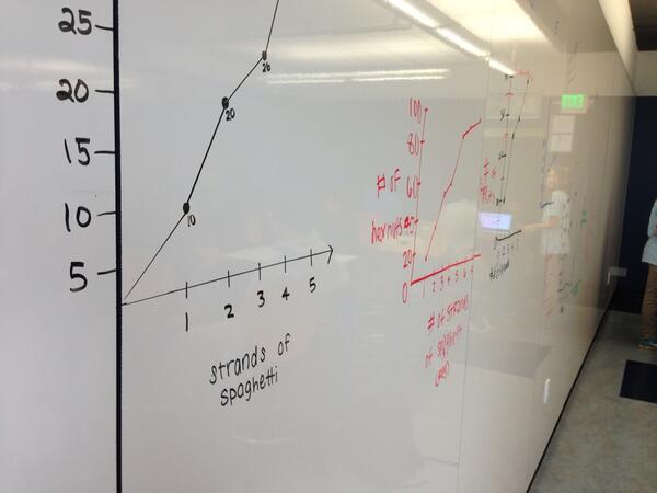 ramusallam's tweet image. Let #physicsfirst begin!