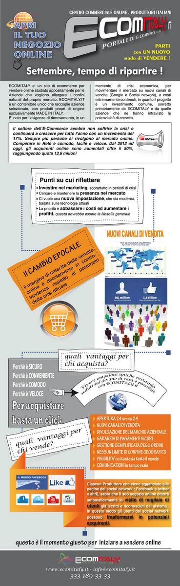 ECOMITALY_2013 tweet picture