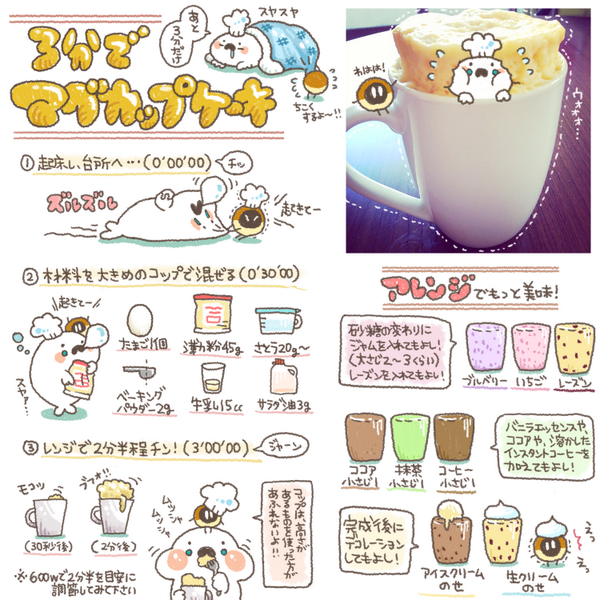 ぼく イラスト料理研究家 Twitter પર 3分でŧ ŧ ๑oo๑ もこもこなﾏｸﾞｶｯﾌﾟｹｰｷのﾚｼﾋﾟまとめました Http T Co Qtiaucqxw9