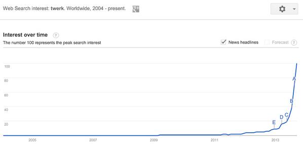 Unplugged Domains tweet media