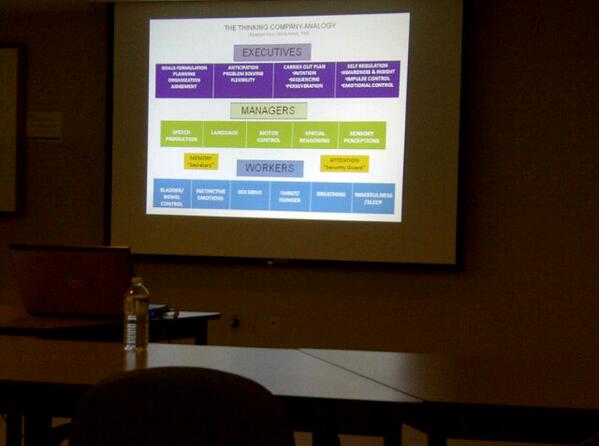 BrainCareAB's tweet image. Presenting #brainbasics, a free education session, at @AHS_YEGZone Glenrose Hospital. #learning #braininjury #yeg