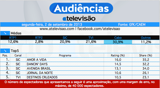 todonovelasnoticiasrumores