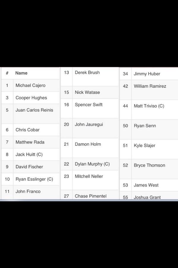 ValeriePamela's tweet image. PICK YOUR FAVE PLAYER AND LET ME KNOW 🏈👕🚾🏈 #$20 #SupportYourBoys