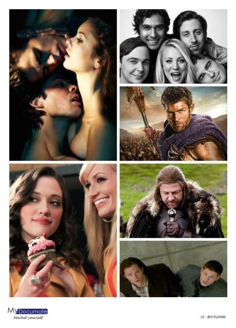 MyDocumate's tweet image. #一句話描述美劇#《吸血鬼日記》大哥追兄弟媳婦;《邪惡力量》模範哥哥：弟弟沒女人給弟弟當女人;《斯巴達克斯》只穿三角褲的男人械鬥傳奇;《行屍走肉》吃飯，睡覺，打僵屍...www.mydocumate.com