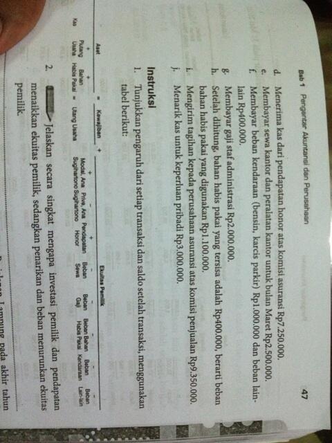 beroweeen's tweet photo. @edopraja http://t.co/pvJGYHWdwX