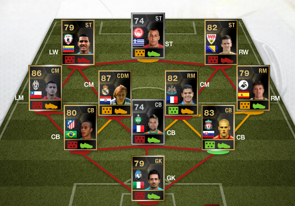 NupenteZ's tweet photo. New FIFA13 TOTW: http://t.co/ysiL3QwHlR