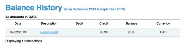 TheCyberpunkDnB's tweet image. I made my first $0.98 #fatstacksofcash