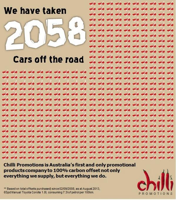 Chilli Promotions tweet media