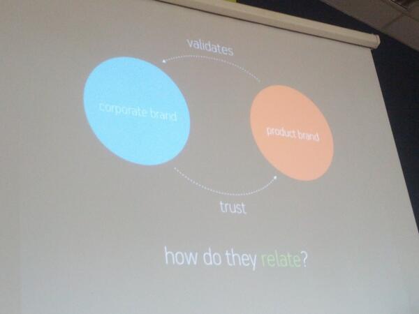 migztakenID's tweet image. RT @iHub: &quot;Trust is the bedrock of modern branding&quot; #iHubJumpStart  &amp;lt;~ Well done, @fadzter !