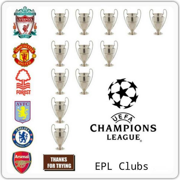 FootballFunnys's tweet photo. Champions League http://t.co/dJ7RxAV75y