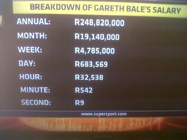 Gareth Bale's salary breakdown via Supersport.#damn
